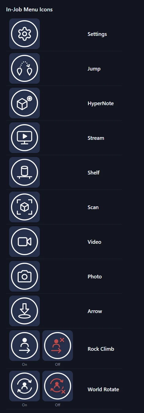The tab bar buttons and their names